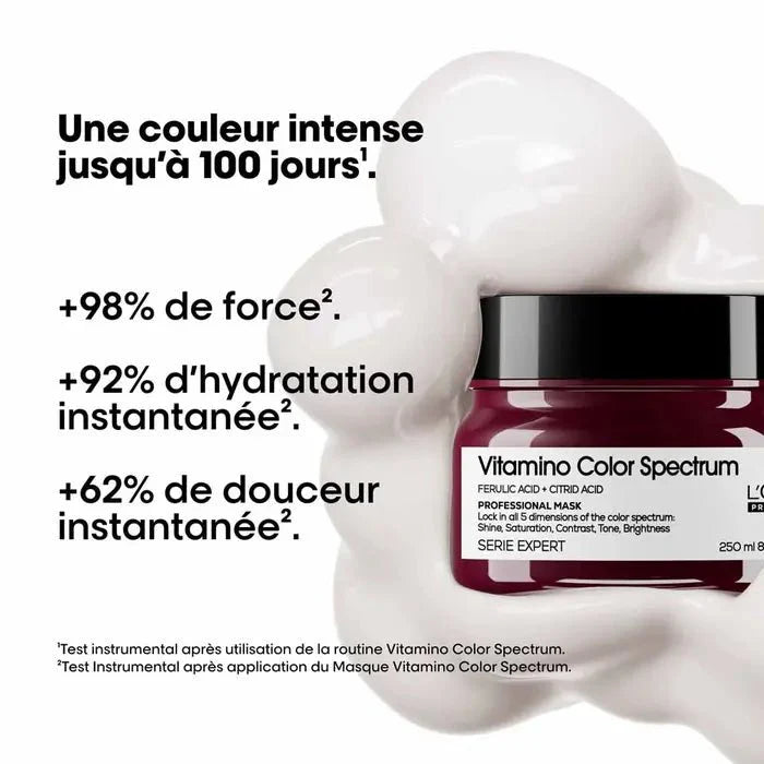 L'Oréal Professionnel Vitamino Color Spectrum 300ml (10.14fl oz) - FrenchBeautyHub